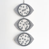 Discs Eye3: New Eye Constellations